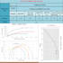 do soil mechanics and advanced geotechnical design projects