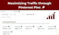 manage your pinterest account with SEO boards and pins