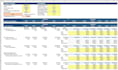 prepare a discounted cash flow model