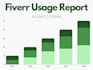 design charts, graphs, diagram in 6hrs