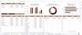 do custom excel spreadsheet, google sheets, vba, and excel template