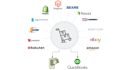 clean up your books of accounts in wave app and zohobooks