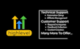 be your gohighlevel expert and virtual assistant