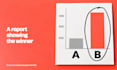 set up ab testing and visitor personalization to get more sales