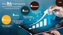 create an engaging training presentation in prezi style