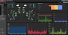 set up zabbix and help to learn