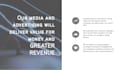 give you online UK advertising better than google display