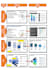 redesign your presentation with professional looks