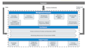 create your iso 14001 environmental management system
