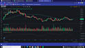 teach you crypto trading and technical analysis