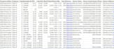 do cold real estate lead generation and skip tracing