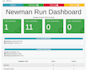 do API manual and automation testing using postman, playwright