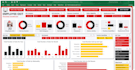 design employee management dashboard in excel