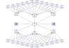 create tiers backlinks diagram SEO package using money robot