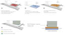 make your architectural concept design