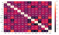 be your statistical data analyst with python, excel, powerbi