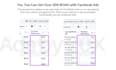 run your facebook and instagram campaign to get sales