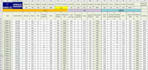 be your reliable data entry operator