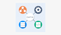 connect any data source with bigquery