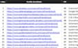 create SEO dofollow profile backlinks da 90 link building