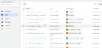 fix or setup ga4, tag manager, google ads conversion tracking, and fb pixel
