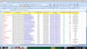 do perfect excel data entry and copy paste in 24 hours