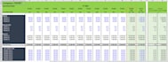 prepare financial model financial statements forecasting and analysis