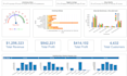 be excel spreadsheet google sheet excel vba macro excel sheet formula expert