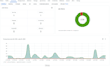 automate your business processes using uipath
