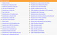 create a Top 10 Optimisation SEO Report
