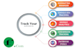 setup, audit and optimize your google ads adwords ppc campaign from scratch