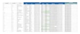 create targeted b2b email address list in europe