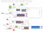 design n recreate any diagram flowchart org chart lucidchart using miro ms visio