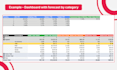 seo and GEO keyword research in spanish, english or french