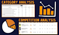 do amazon KDP profitable niches research and keywords