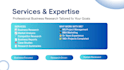 write business research reports for startups and researchers