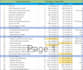 prepare schedule, gantt chart, wbs on primavera p6,microsoft project