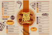 design exquisite restaurant menu design