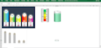 create charts, pivot tables, and dashboards in excel and power bi