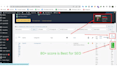 do complete on page SEO optimization