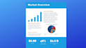 do medical devices, healthcare market research, marketing plan