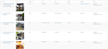 do wordpress product listing and e commerce data entry