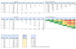 create an automated fabulous excel dashboard