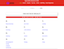do onpage optimization and technical SEO to rank on search engine