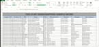 do web scraping, data scraping and data mining any sites