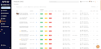 do amazon to ebay dropshipping top listings with SEO