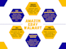 create product listings, variation for amazon, ebay, walmart