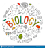 assist you in molecular biology,cell biology and genetics