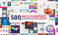 design gorgeous powerpoint presentations