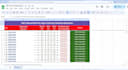 build DR 90 plus permanent dofollow manual backlinks